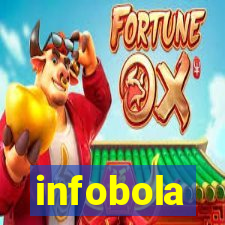 infobola