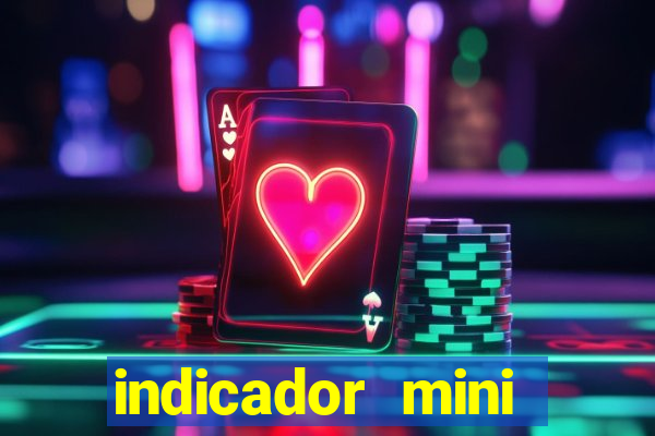 indicador mini indice b3